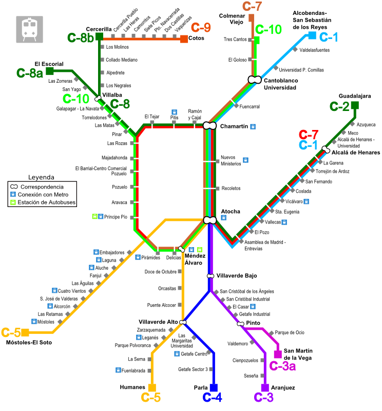 madrid rail map